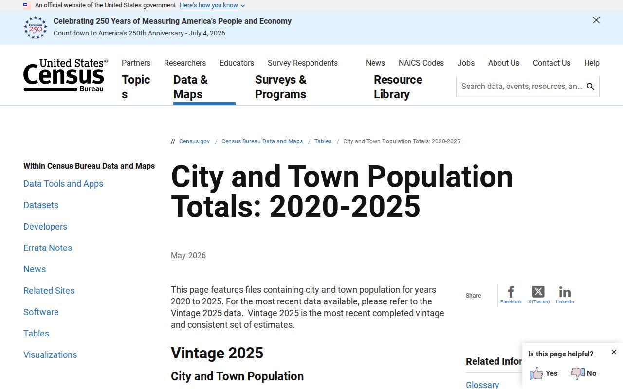 Van Buren County Damascus criminal record check Census population source